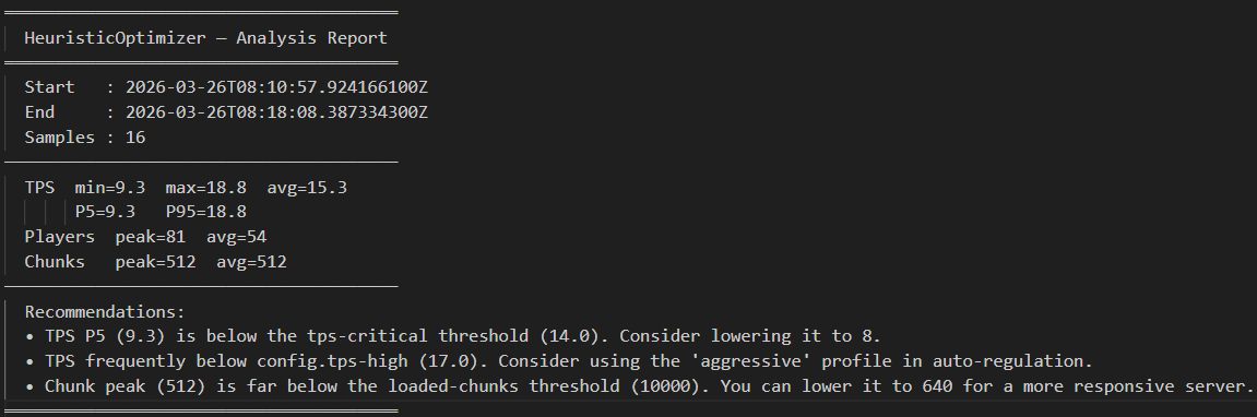 Sample analysis report output